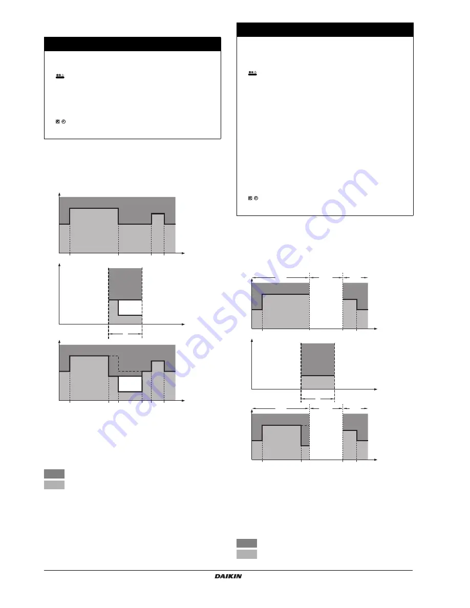 Daikin EKHBRD011ADV1 Installation Manual Download Page 24