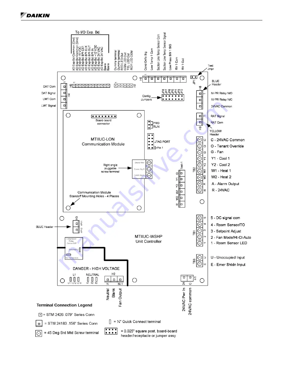 Daikin Enfinity VFC Installation And Maintenance Manual Download Page 20