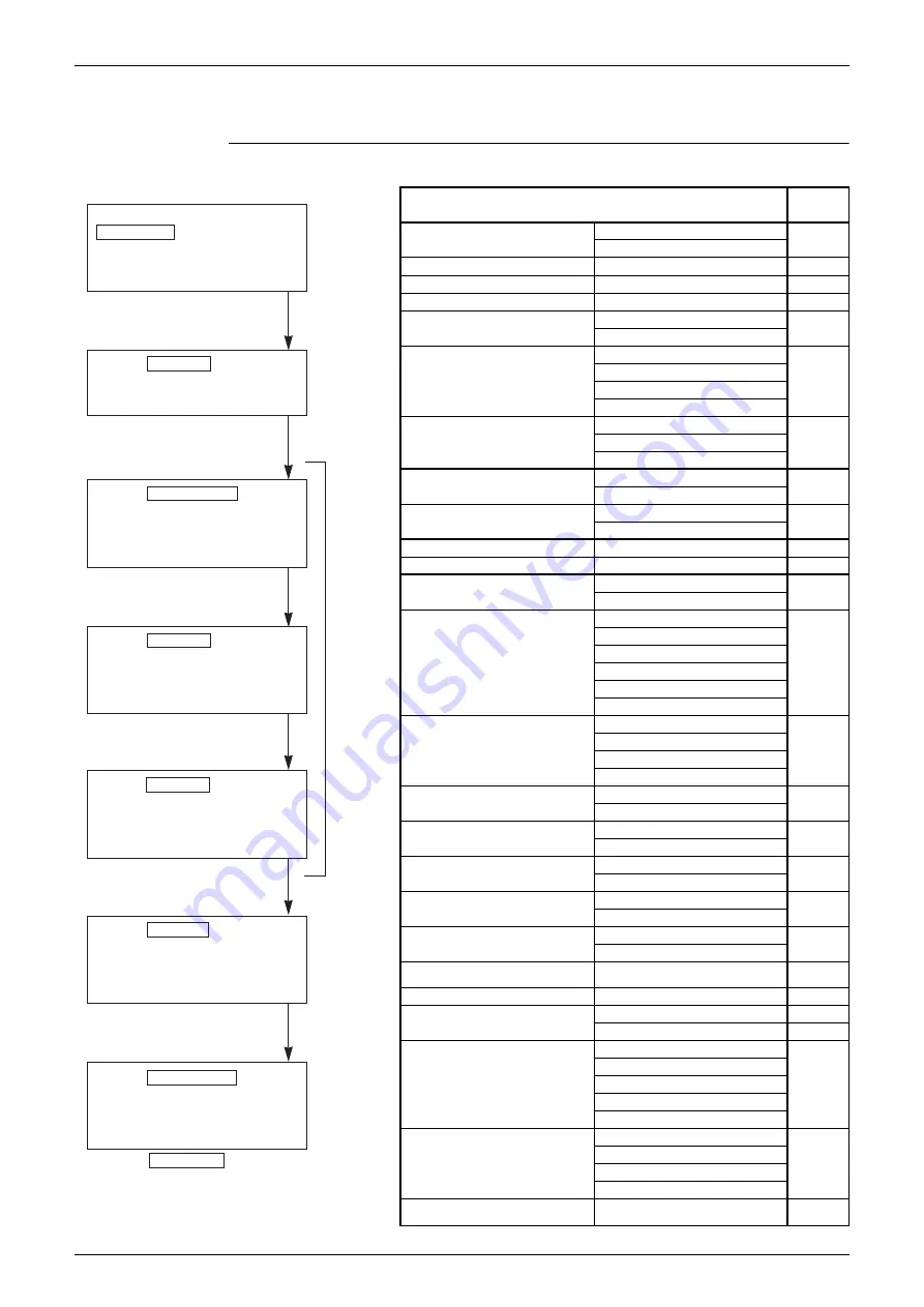 Daikin EWAQ016BAW Скачать руководство пользователя страница 117