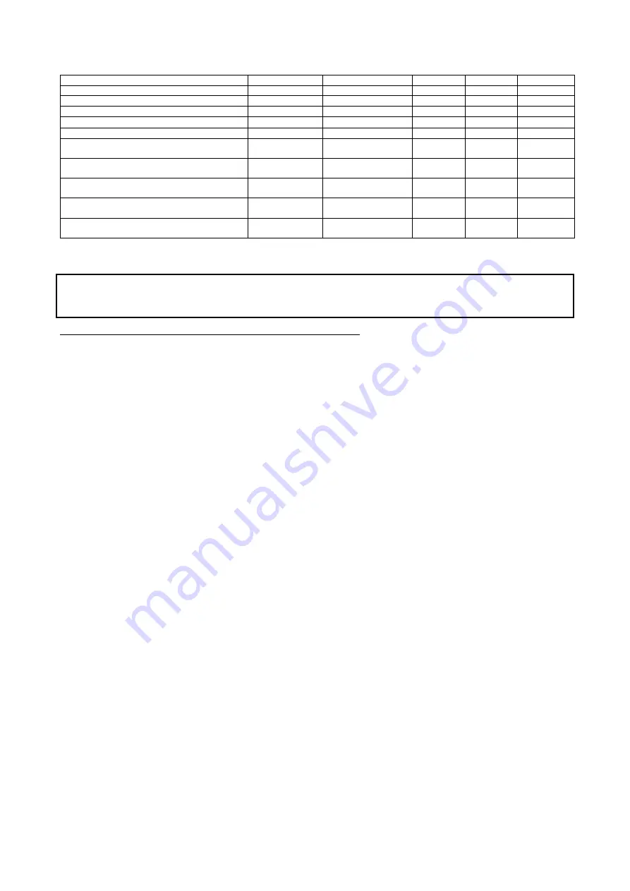 Daikin EWWD370H-XS Installation, Operation And Maintenance Manual Download Page 88