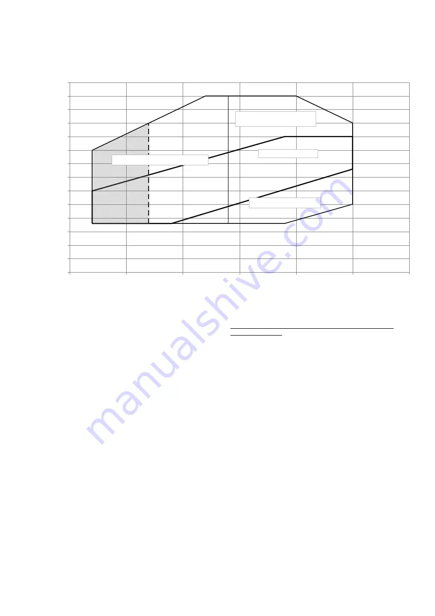 Daikin EWWD370H-XS Installation, Operation And Maintenance Manual Download Page 138