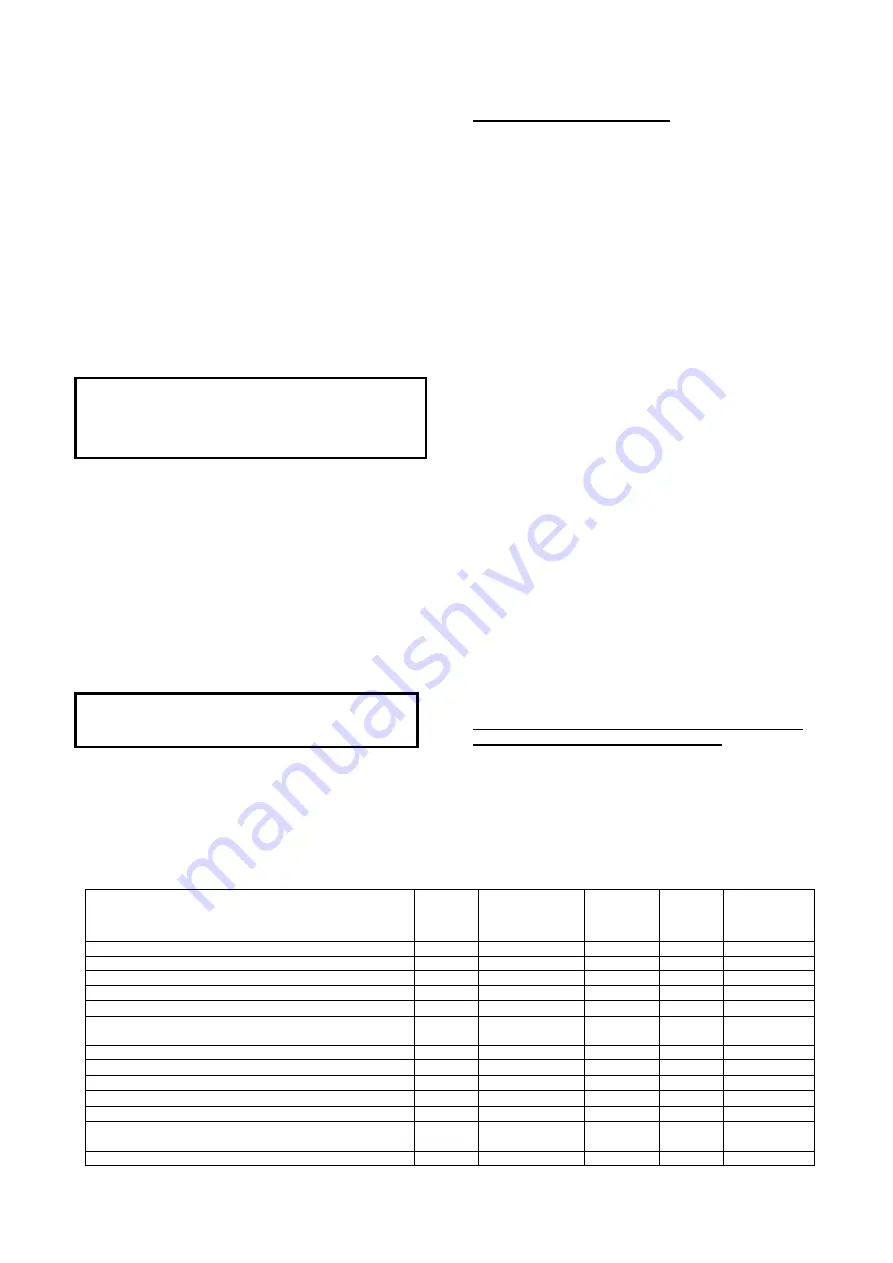 Daikin EWWD370H-XS Installation, Operation And Maintenance Manual Download Page 150