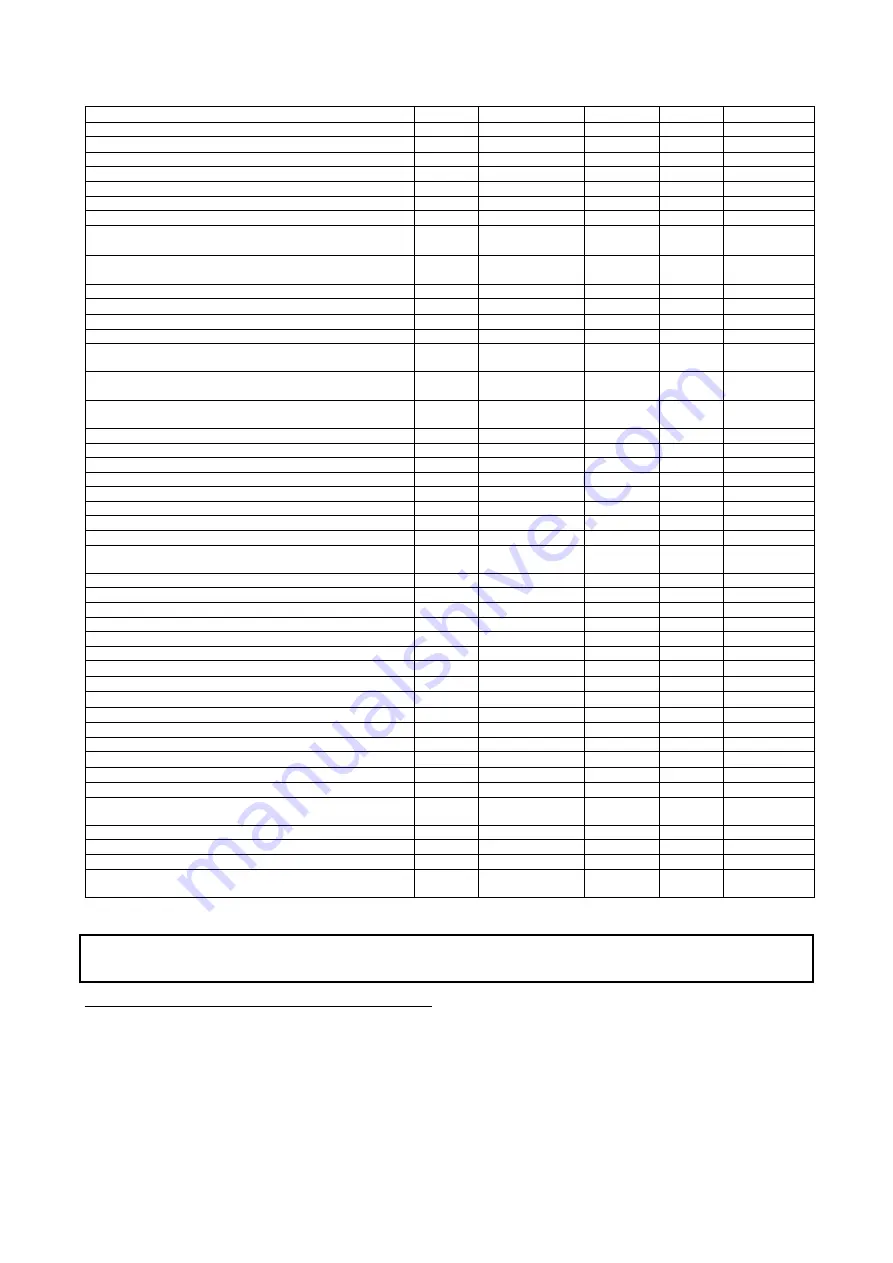 Daikin EWWD370H-XS Installation, Operation And Maintenance Manual Download Page 151