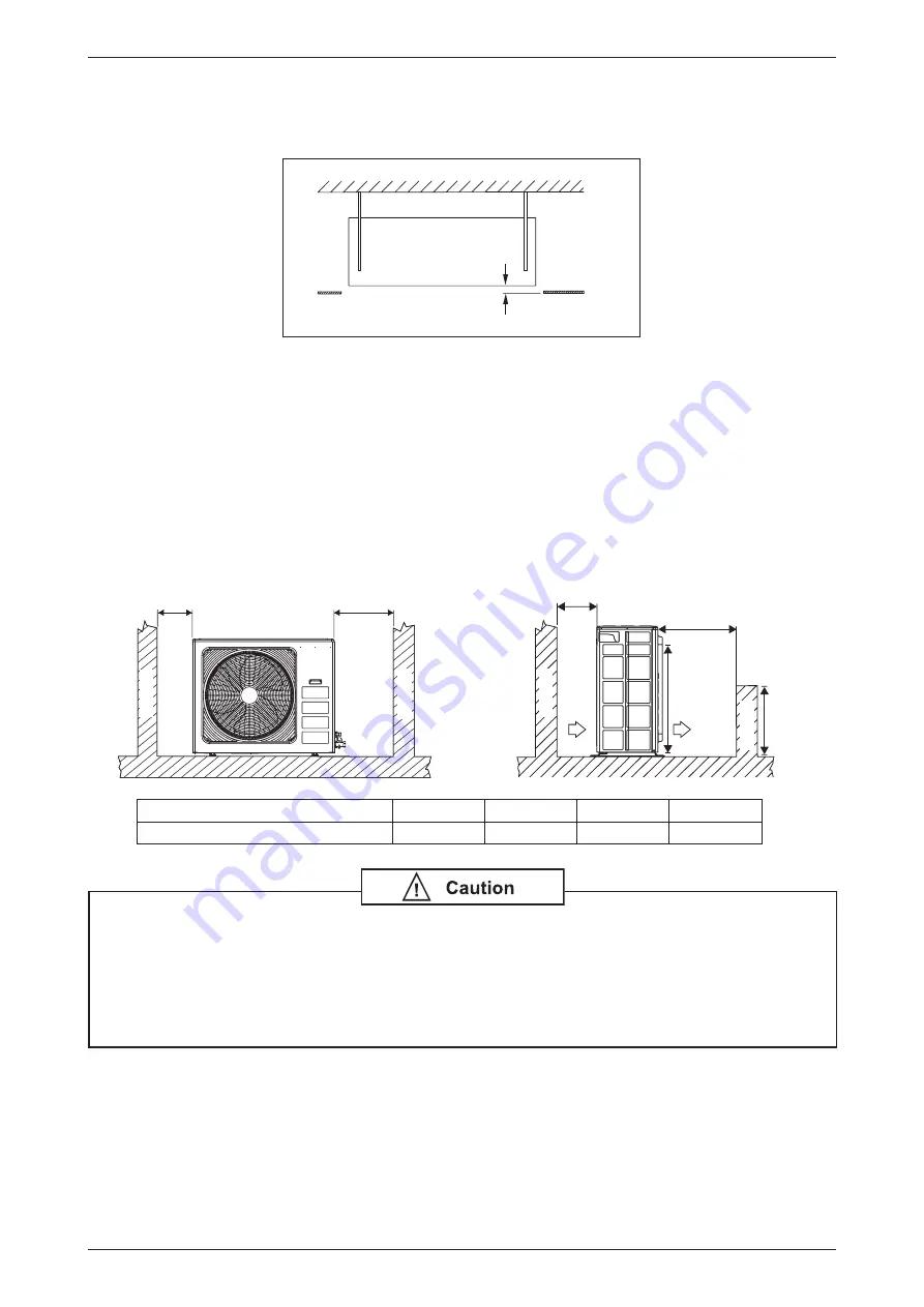 Daikin F-Series Technical Manual Download Page 13