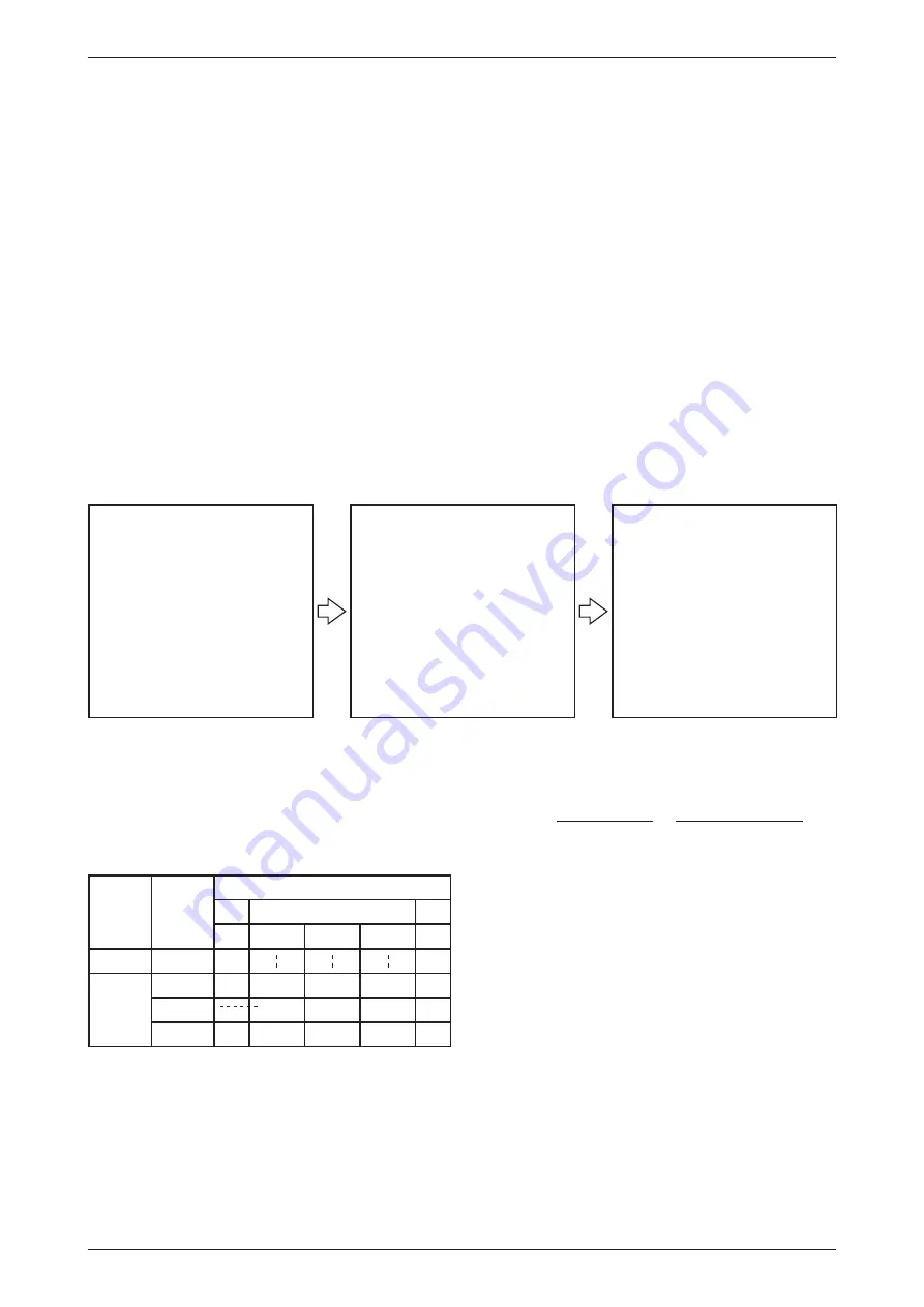 Daikin F-Series Technical Manual Download Page 23