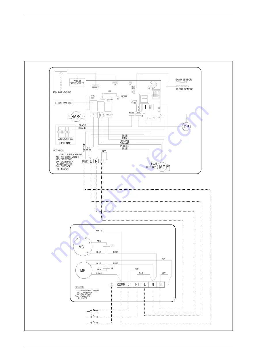 Daikin F-Series Technical Manual Download Page 33