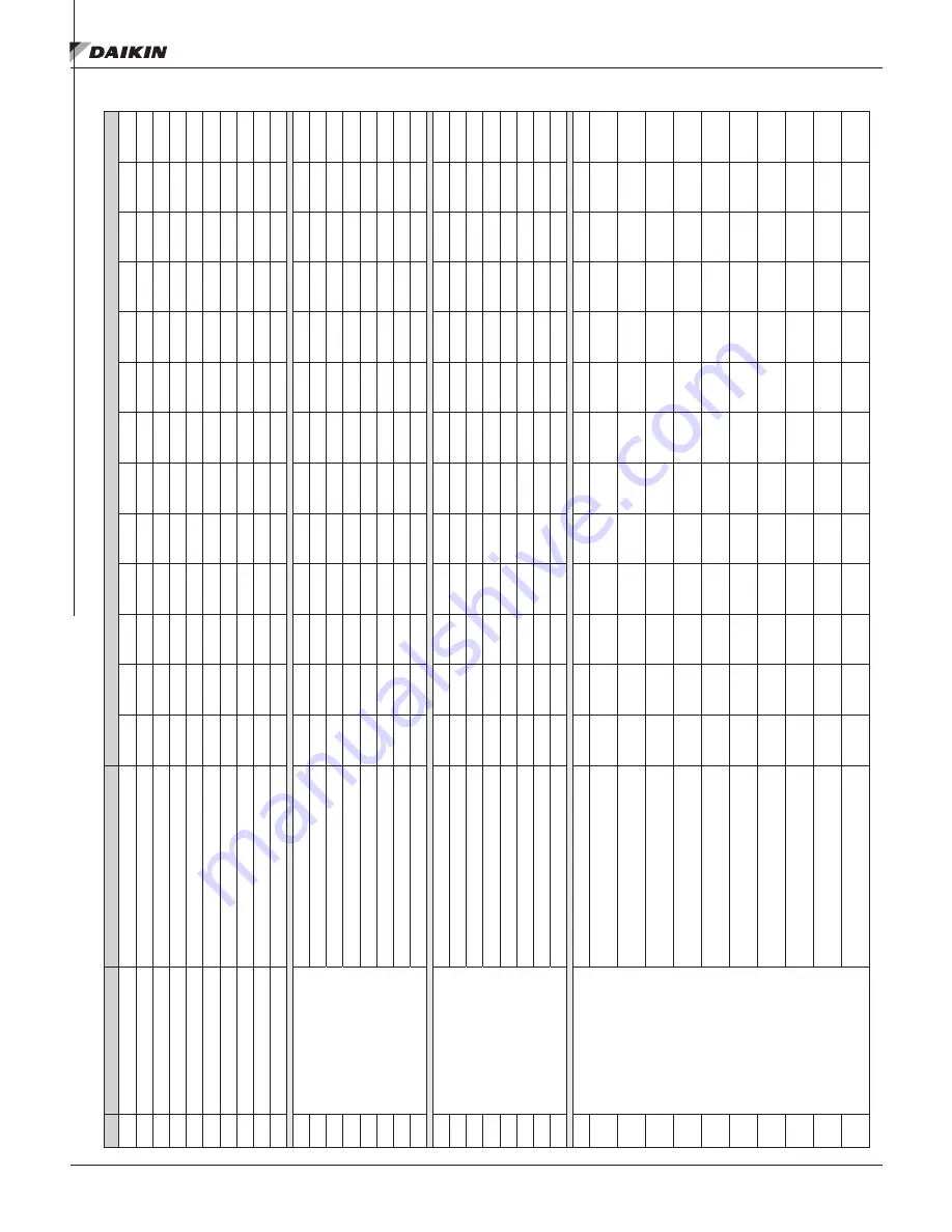 Daikin FC Series Installation And Maintenance Manual Download Page 37