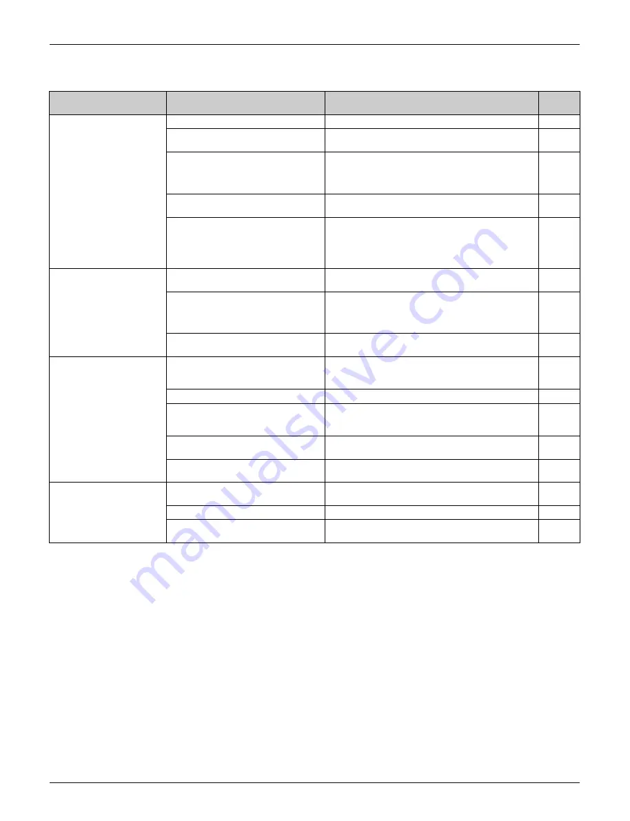 Daikin FDMQ09RVJU Manual Download Page 67