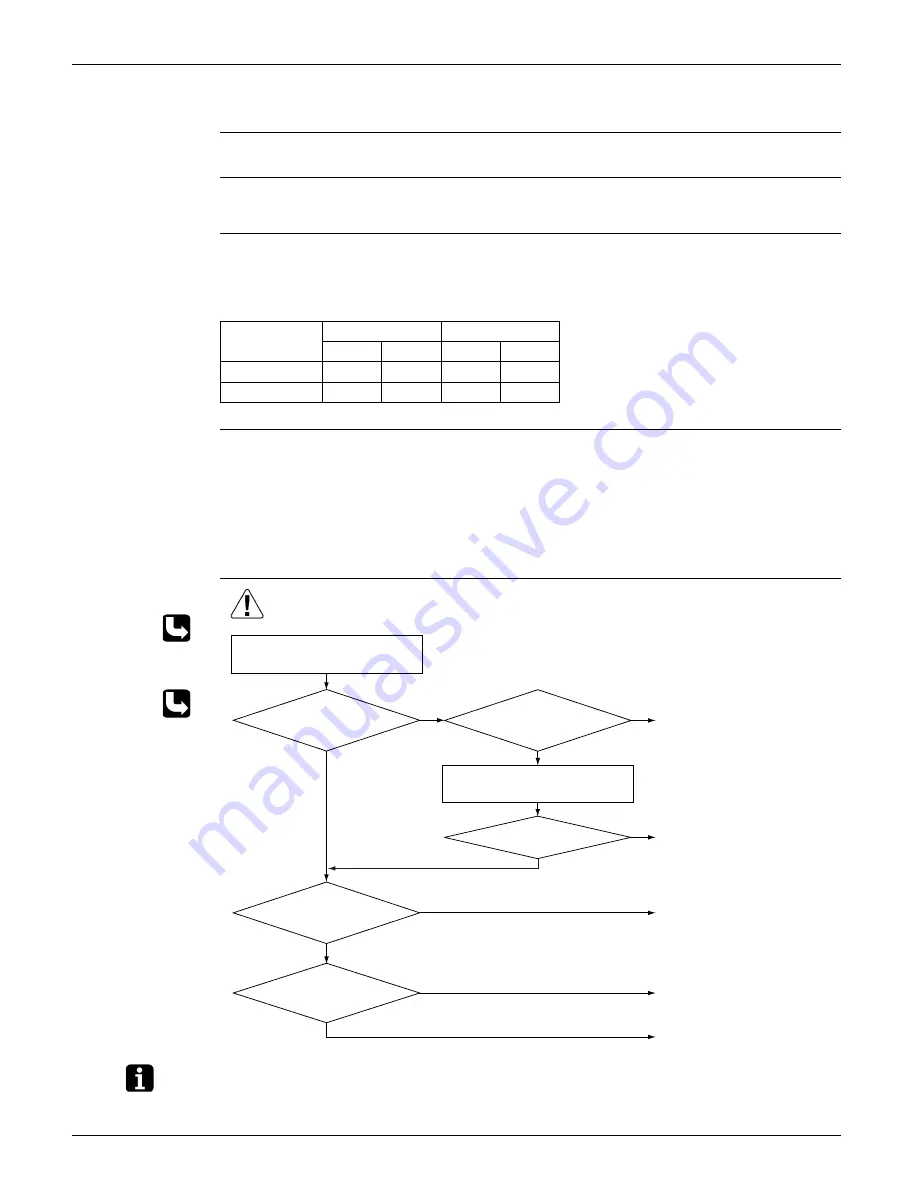 Daikin FDMQ09RVJU Manual Download Page 113