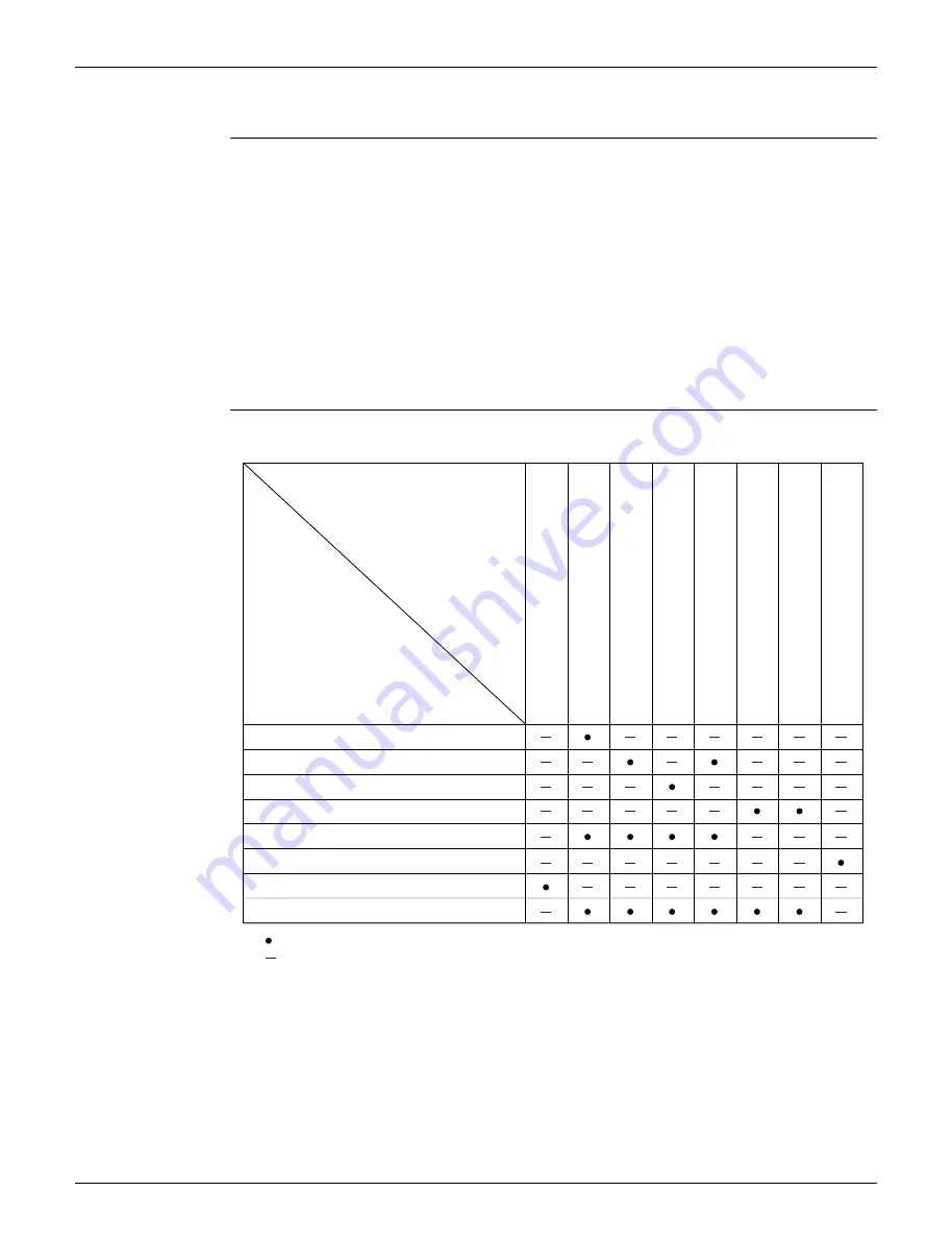 Daikin FDMQ09RVJU Скачать руководство пользователя страница 51