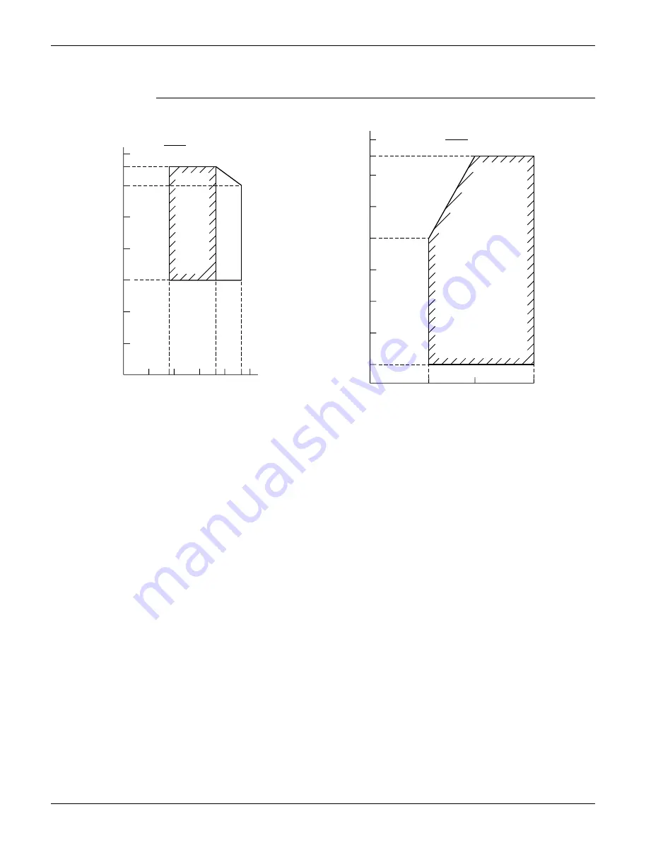 Daikin FDMQ09RVJU Скачать руководство пользователя страница 144