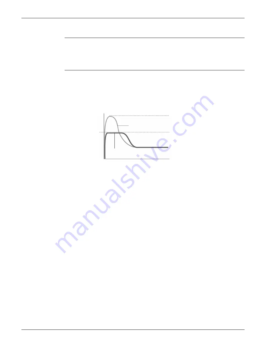 Daikin FDMQ12RVJU Service Manual Download Page 60