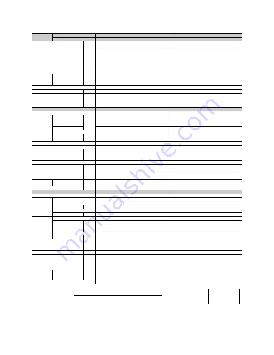 Daikin FLXS-BAVMB Service Manual Download Page 19