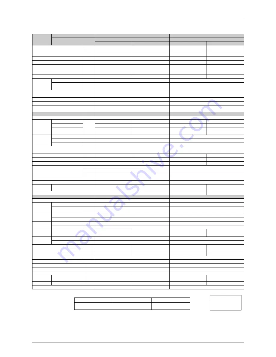 Daikin FLXS-BAVMB Service Manual Download Page 22