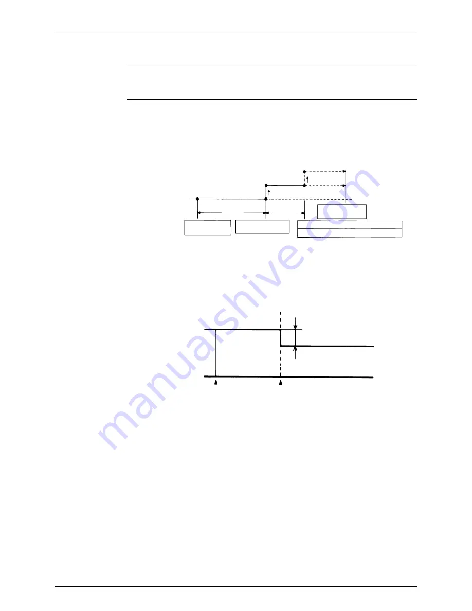 Daikin FLXS-BAVMB Service Manual Download Page 42