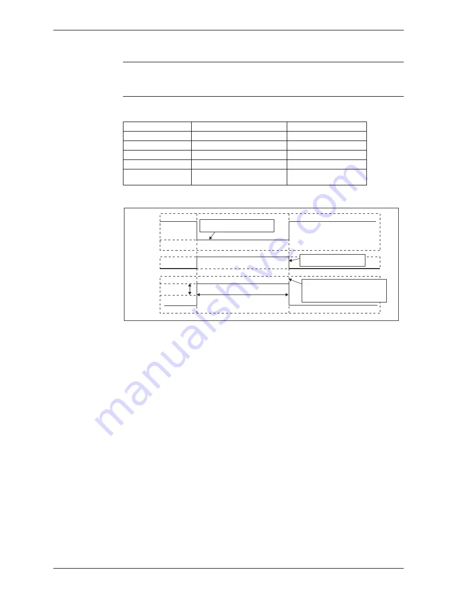 Daikin FLXS-BAVMB Service Manual Download Page 44