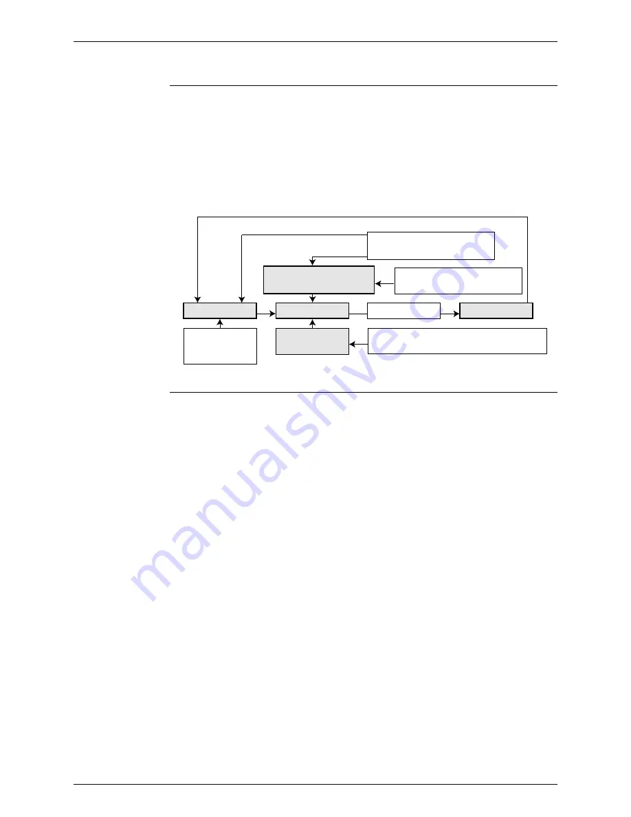 Daikin FLXS-BAVMB Service Manual Download Page 48