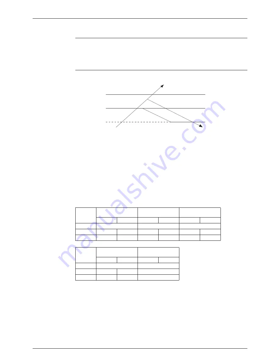 Daikin FLXS-BAVMB Service Manual Download Page 53