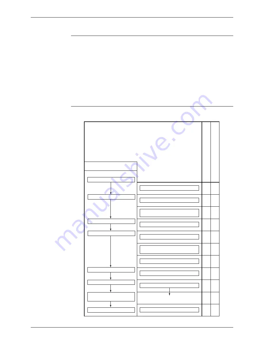 Daikin FLXS-BAVMB Service Manual Download Page 57