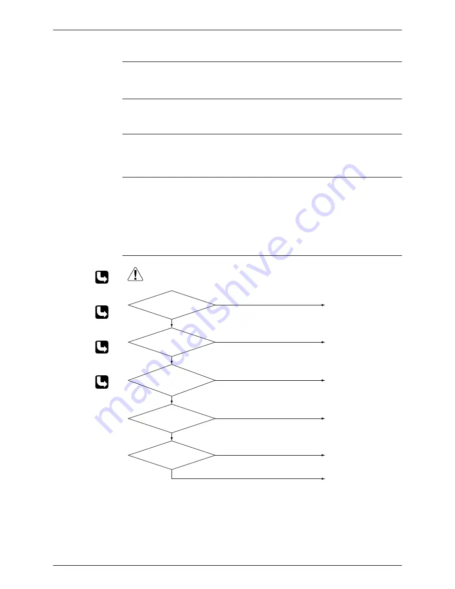 Daikin FLXS-BAVMB Service Manual Download Page 89