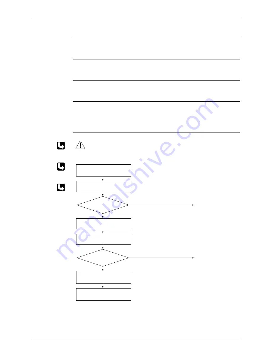 Daikin FLXS-BAVMB Service Manual Download Page 92