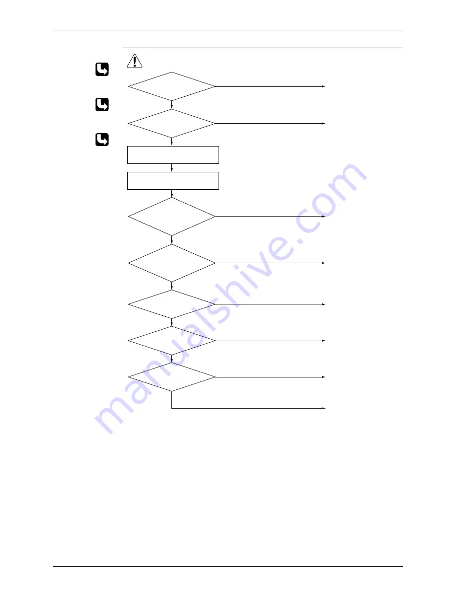 Daikin FLXS-BAVMB Service Manual Download Page 94