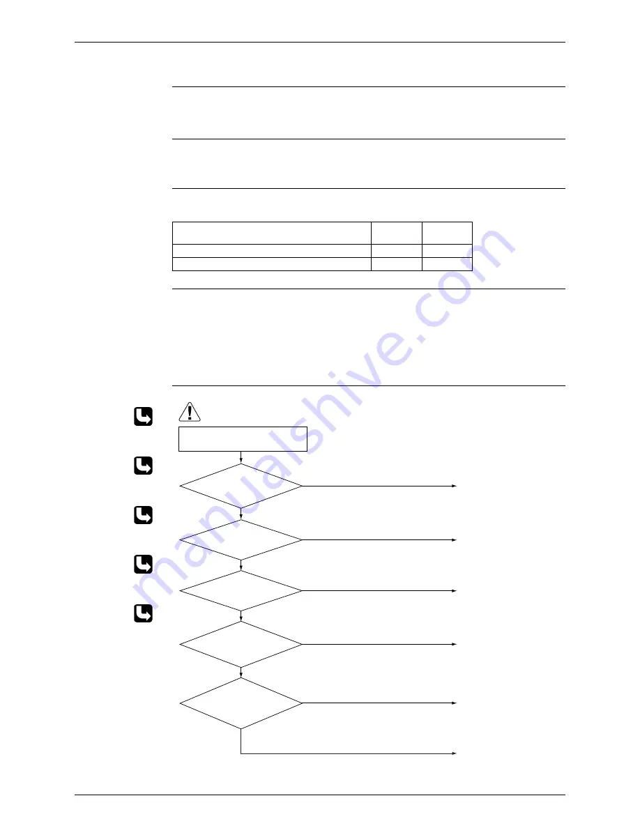 Daikin FLXS-BAVMB Service Manual Download Page 96