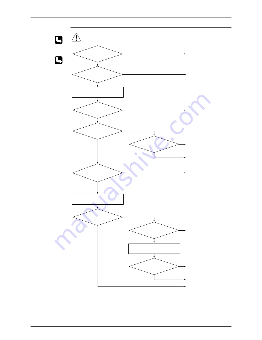 Daikin FLXS-BAVMB Service Manual Download Page 112