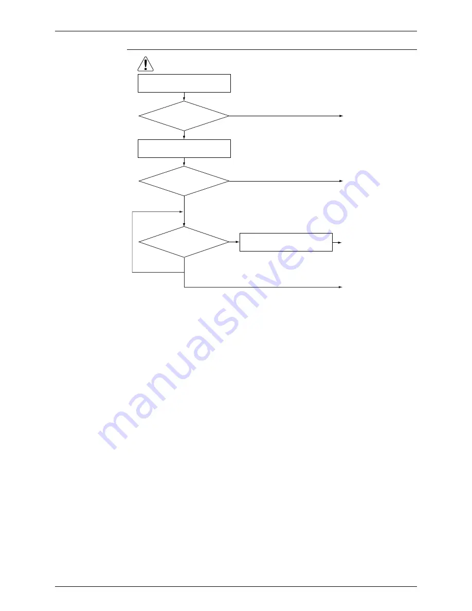 Daikin FLXS-BAVMB Service Manual Download Page 114