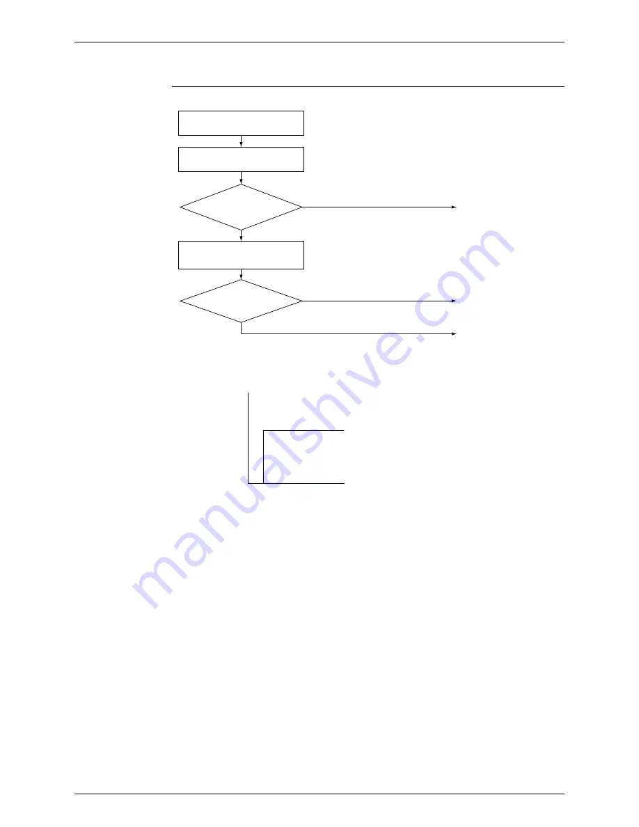 Daikin FLXS-BAVMB Service Manual Download Page 116