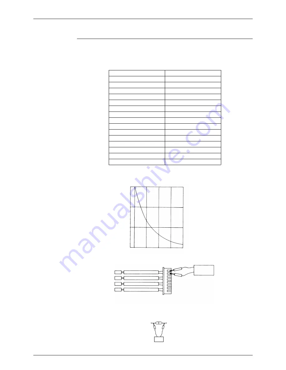 Daikin FLXS-BAVMB Service Manual Download Page 117