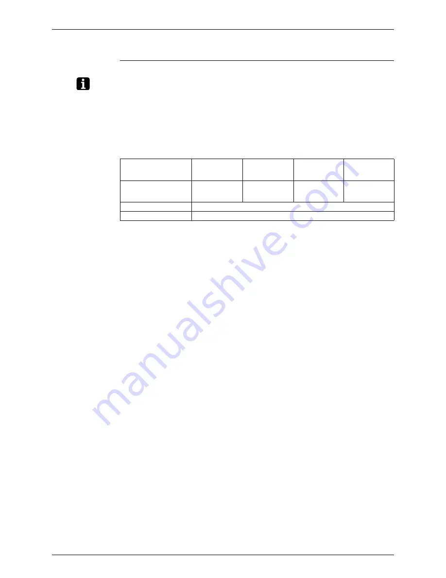 Daikin FLXS-BAVMB Service Manual Download Page 120