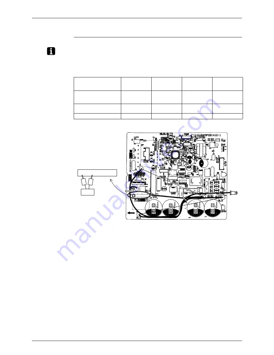 Daikin FLXS-BAVMB Service Manual Download Page 125