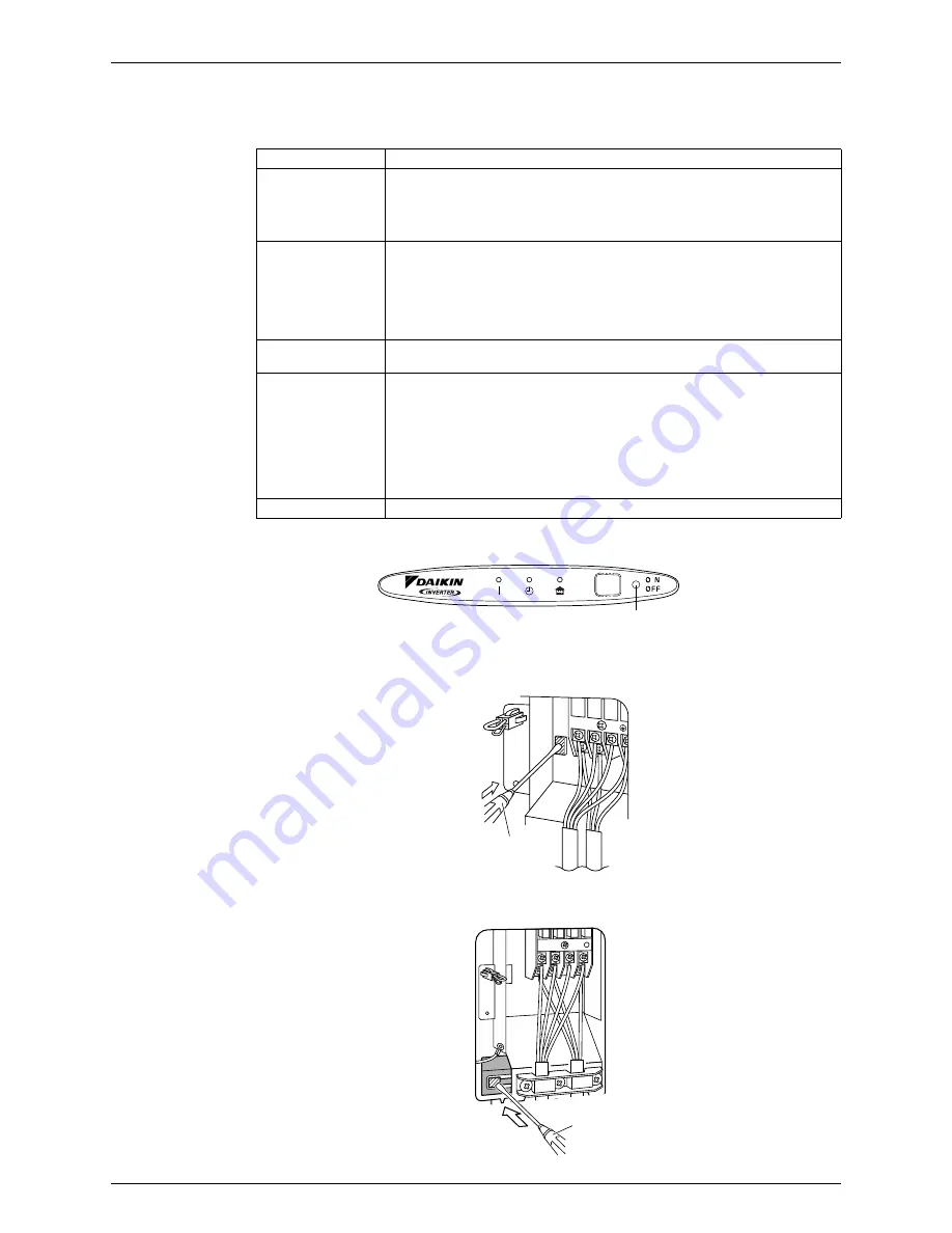 Daikin FLXS-BAVMB Service Manual Download Page 224