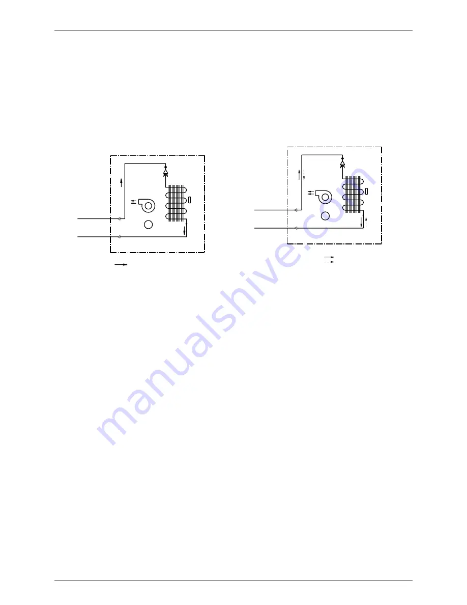 Daikin FLXS-BAVMB Service Manual Download Page 232