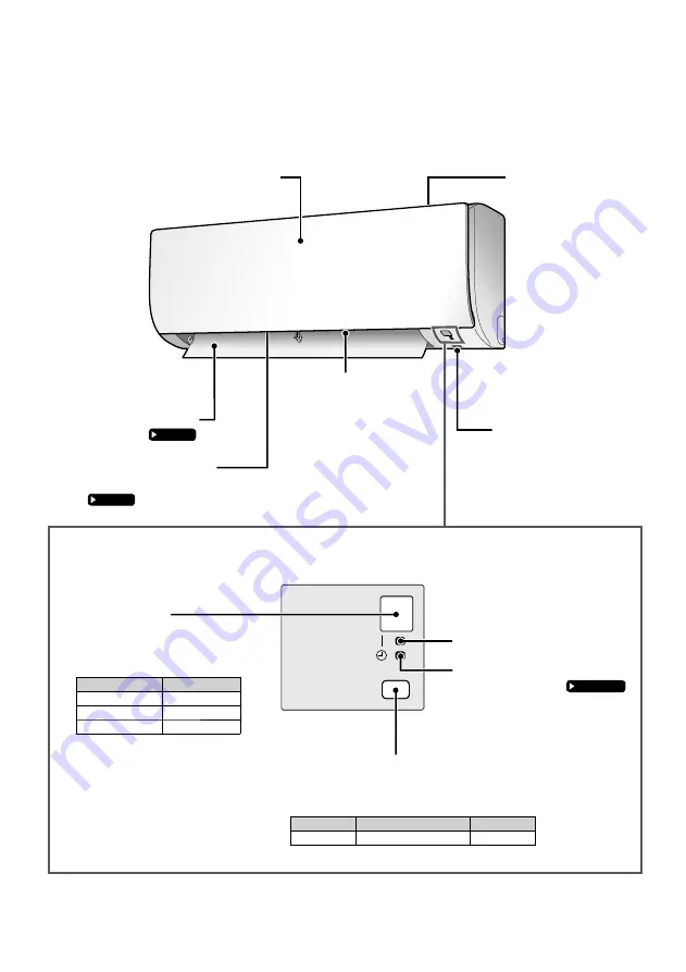 Daikin FTX25KMV1B Скачать руководство пользователя страница 6