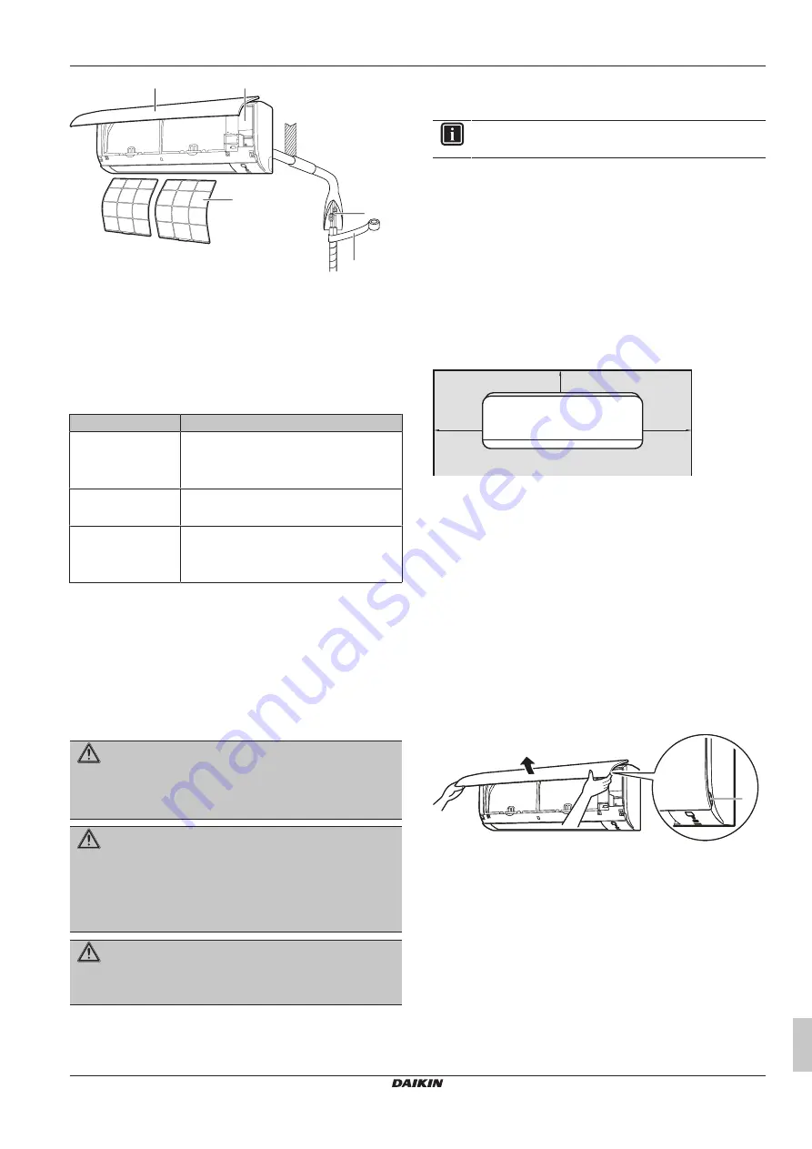 Daikin FTXF20E5V1B Installation Manual Download Page 7