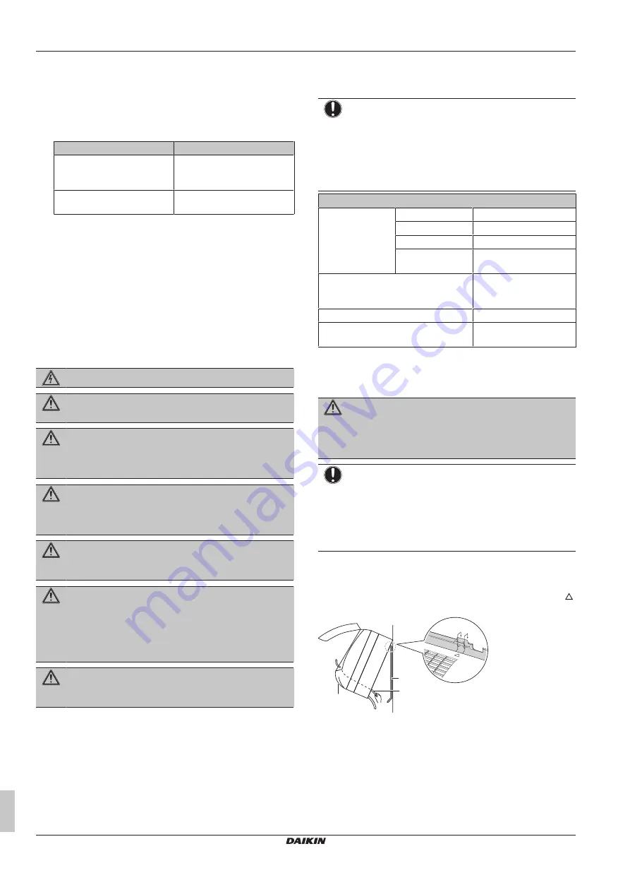 Daikin FTXF20E5V1B Installation Manual Download Page 12