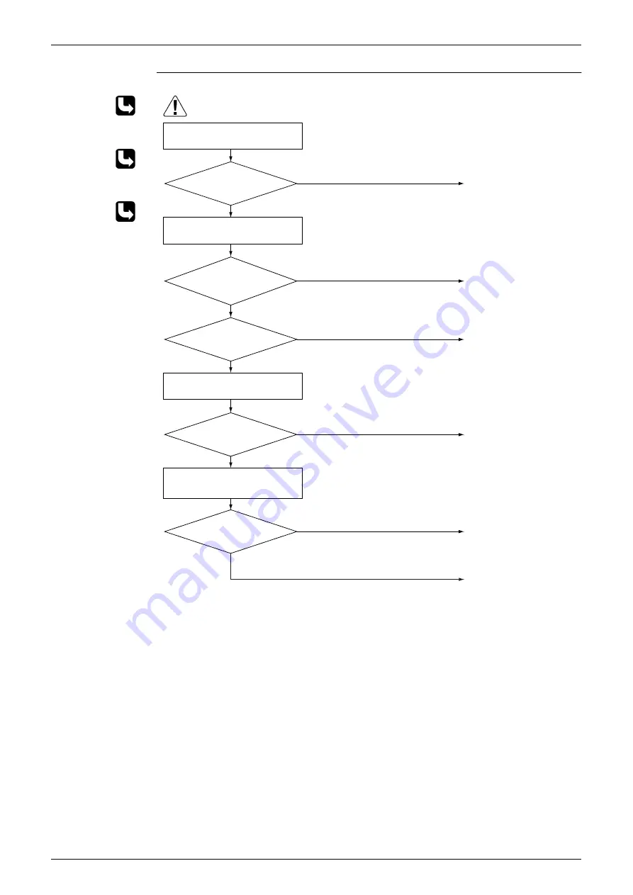 Daikin FTY25GXV1 Service Manual Download Page 62