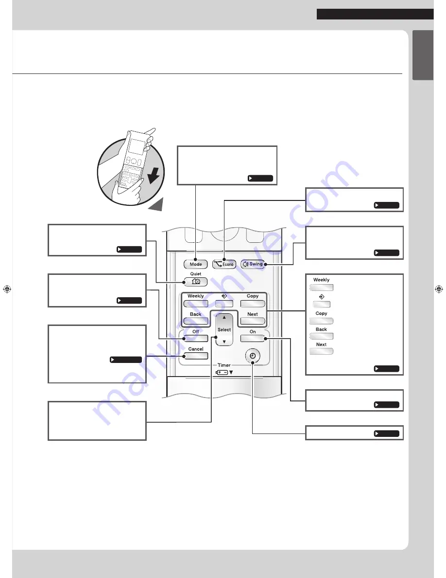 Daikin FVXS09NVJU Скачать руководство пользователя страница 9