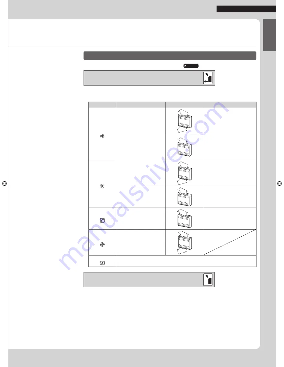 Daikin FVXS09NVJU Operation Manual Download Page 15