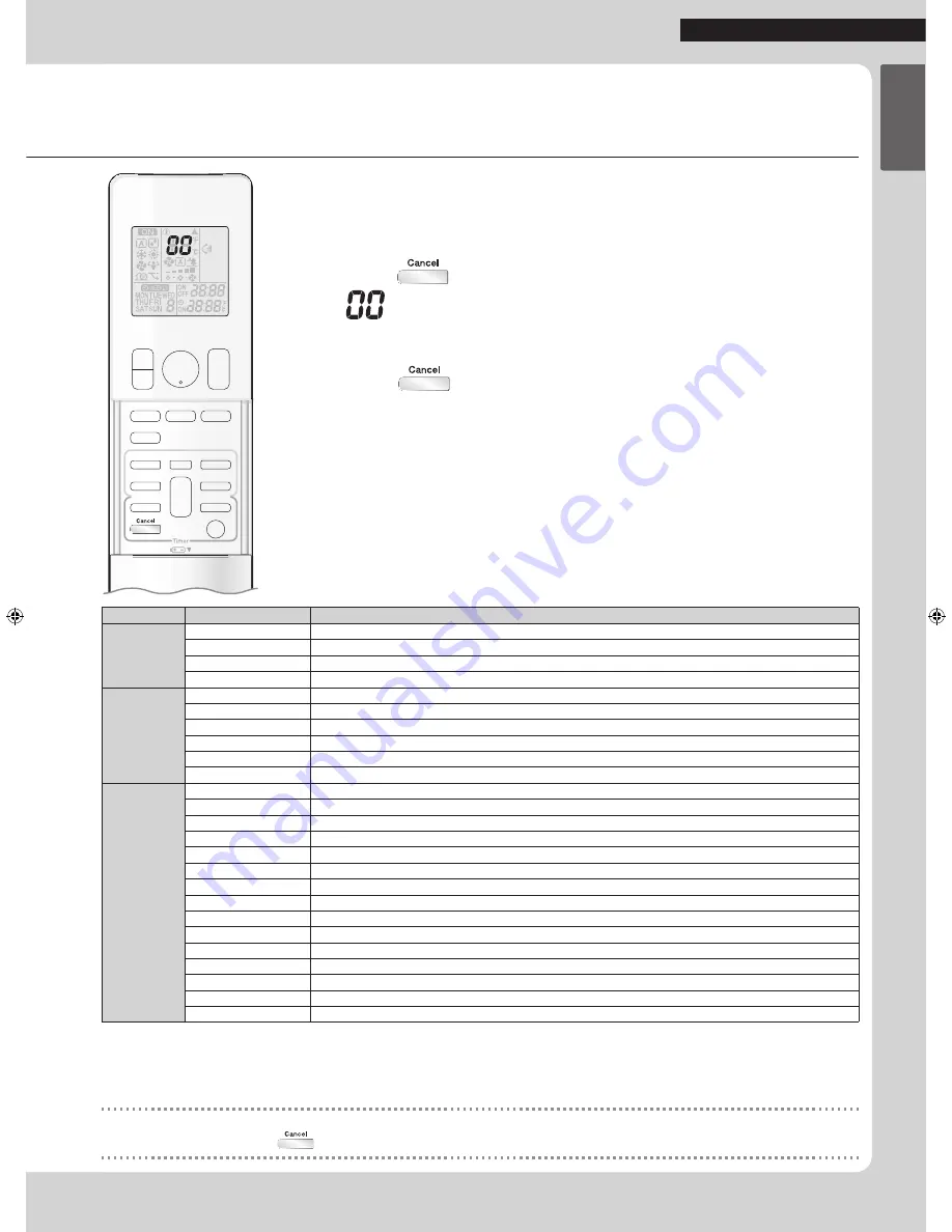 Daikin FVXS09NVJU Скачать руководство пользователя страница 37