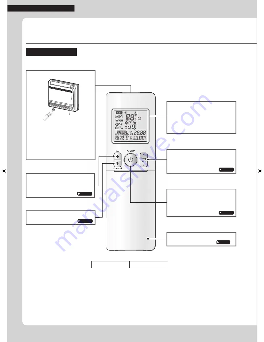 Daikin FVXS09NVJU Operation Manual Download Page 44