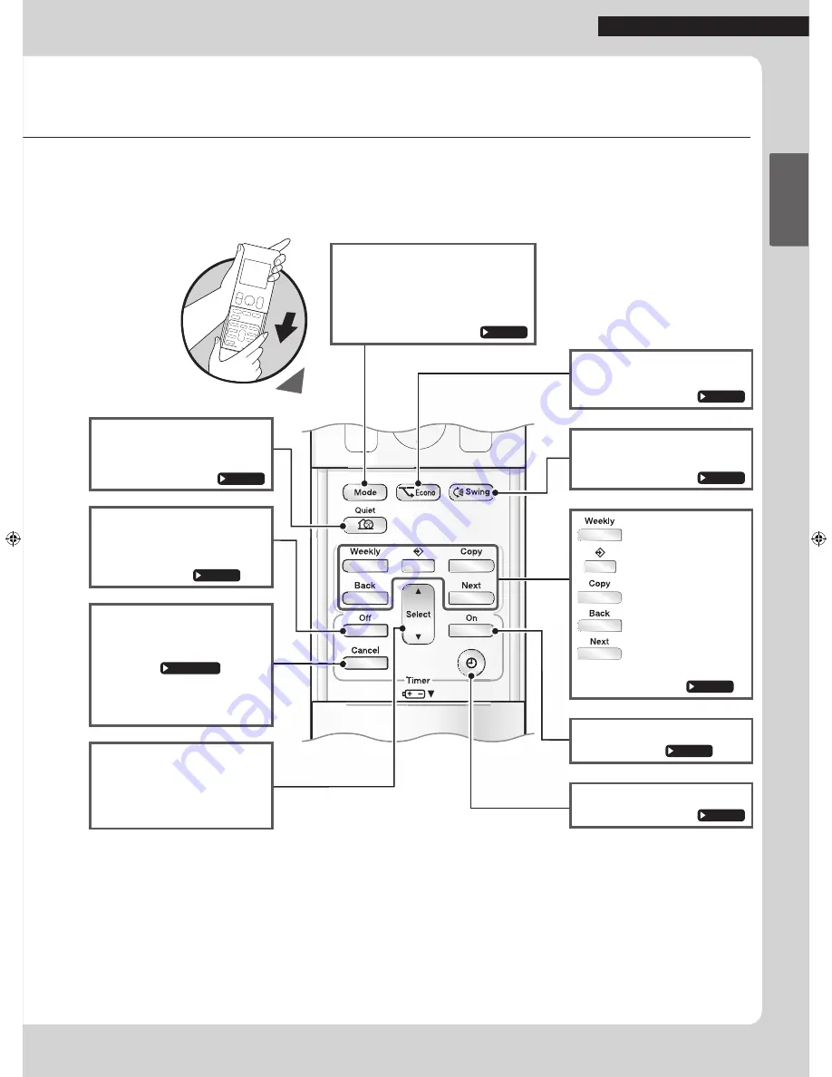 Daikin FVXS09NVJU Operation Manual Download Page 45