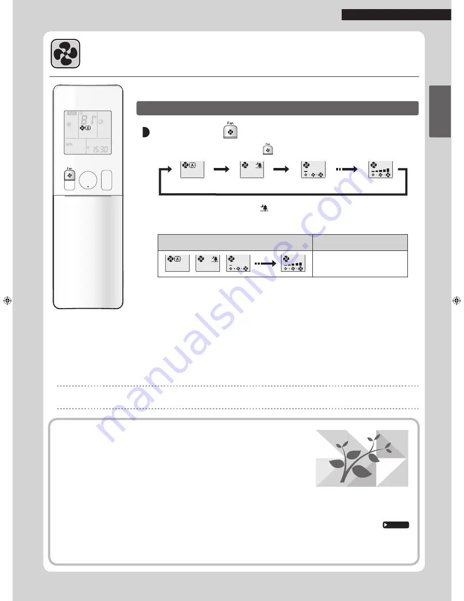 Daikin FVXS09NVJU Скачать руководство пользователя страница 49