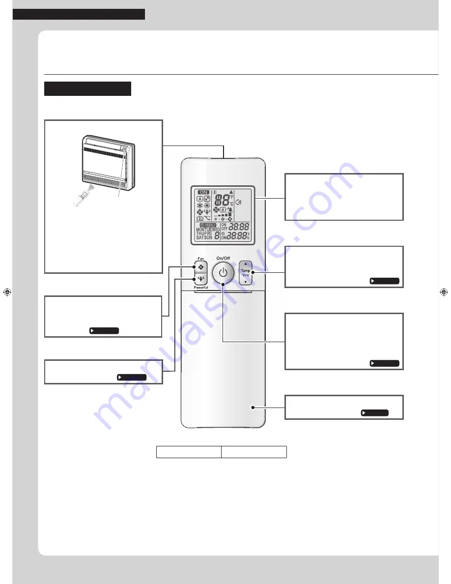 Daikin FVXS09NVJU Скачать руководство пользователя страница 80