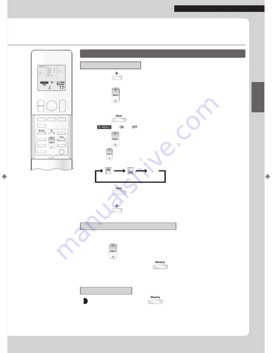 Daikin FVXS09NVJU Operation Manual Download Page 97