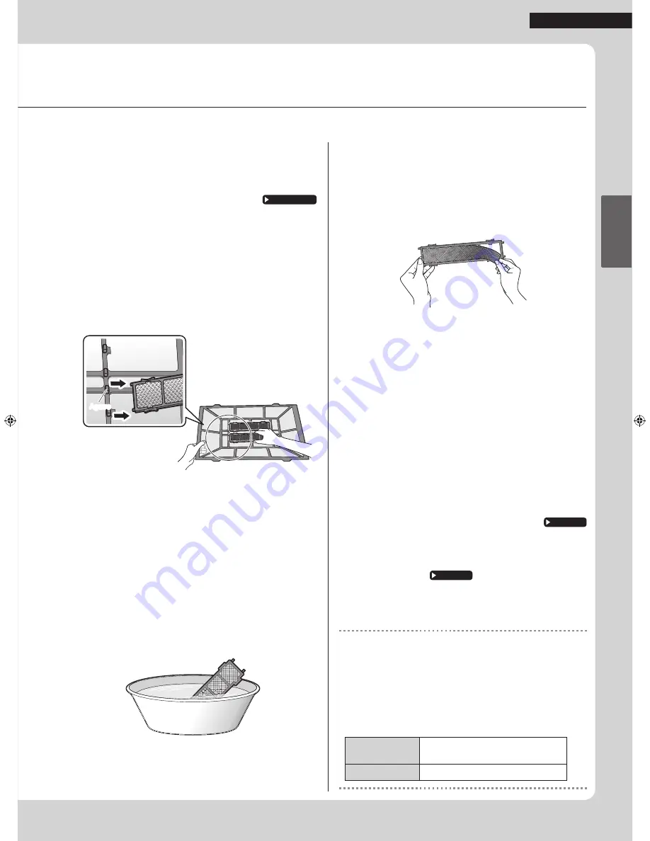 Daikin FVXS09NVJU Operation Manual Download Page 103