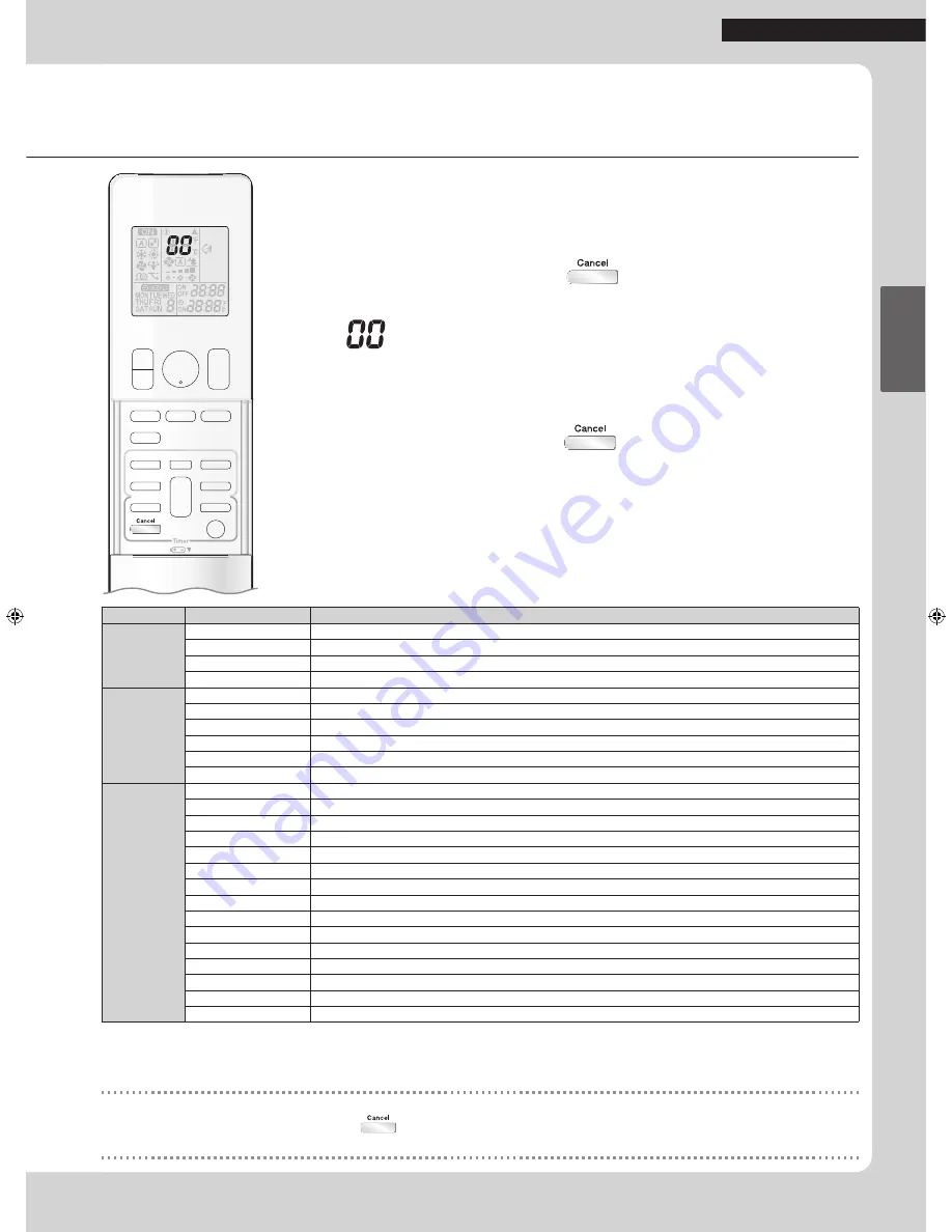 Daikin FVXS09NVJU Operation Manual Download Page 109