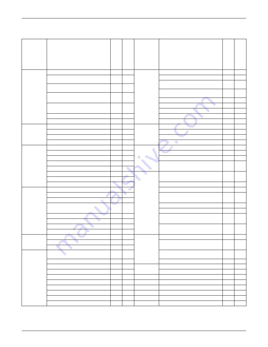 Daikin FVXS09NVJU Service Manual Download Page 13